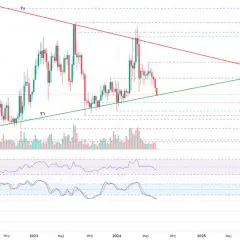 Kurs Litecoina: Aktualny kurs Litecoin i prognozy kryptowaluty