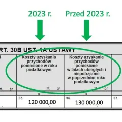 Jak rozliczyć kryptowaluty prawidłowo: kompletny poradnik podatkowy