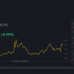 Kurs kryptowaluty Stellar: Informacje o kursie kryptowaluty Stellar