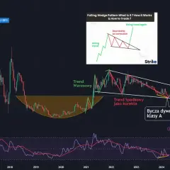 Kurs Ethereum w relacji do BTC - Czy Ethereum prześcignie Bitcoina?