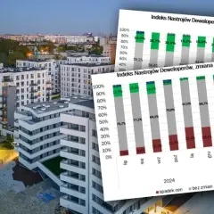 Spadki cen mieszkań: przewidywania deweloperów i ekspertów