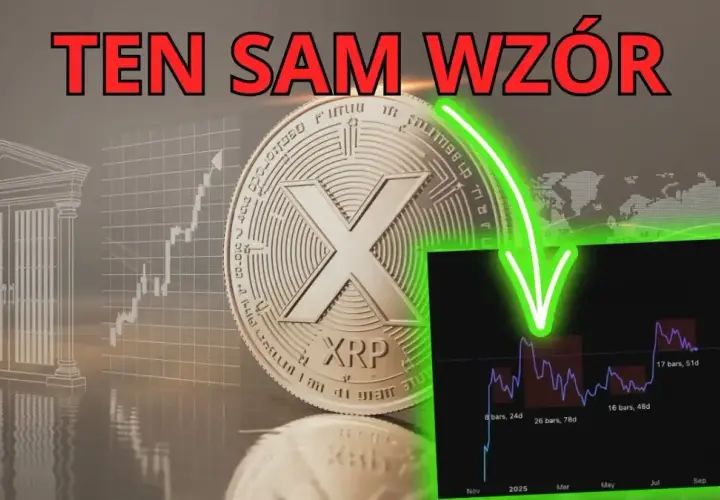 Analiza kursu XRP - Czy inwestycja w Ripple jest opłacalna? Ekspertów opinie