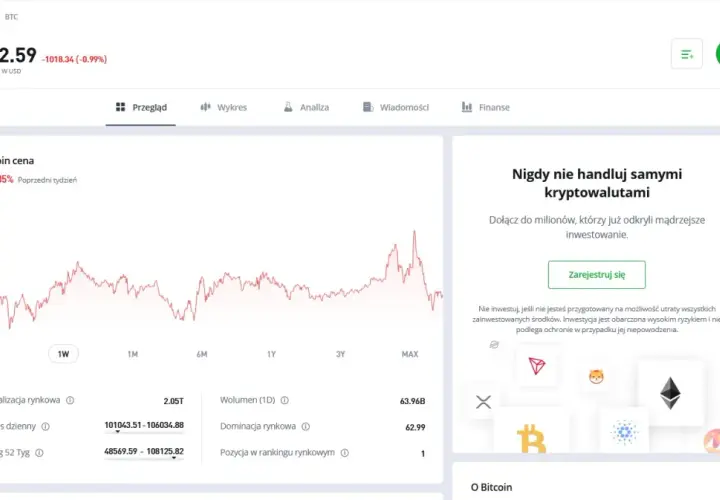 Jak sprzedać kryptowaluty na eToro – krok po kroku i co musisz wiedzieć