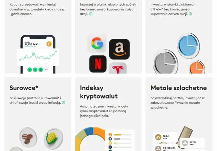 Najlepsza platforma do inwestowania w kryptowaluty: Bezpieczeństwo, opłaty i więcej