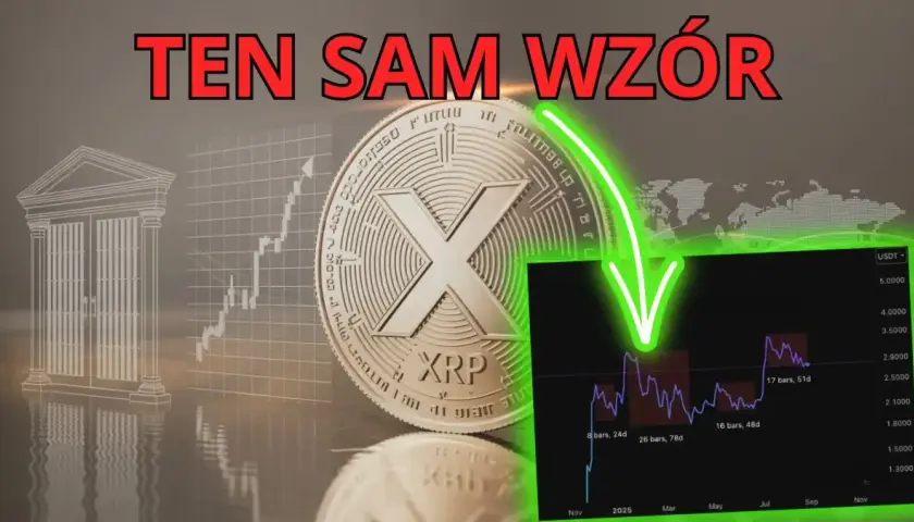Analiza kursu XRP - Czy inwestycja w Ripple jest opłacalna? Ekspertów opinie