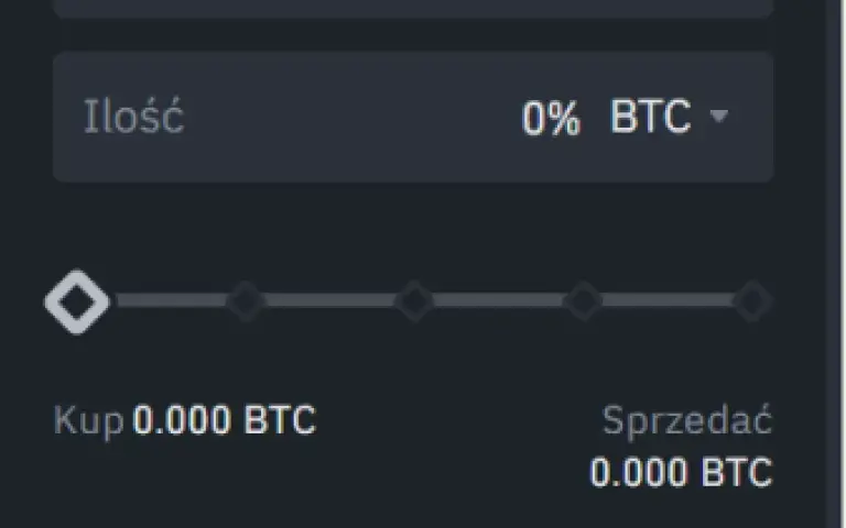 Binance Futures: Unikaj Strat i Zarabiaj Jak Prawdziwy Trader Kryptowalut