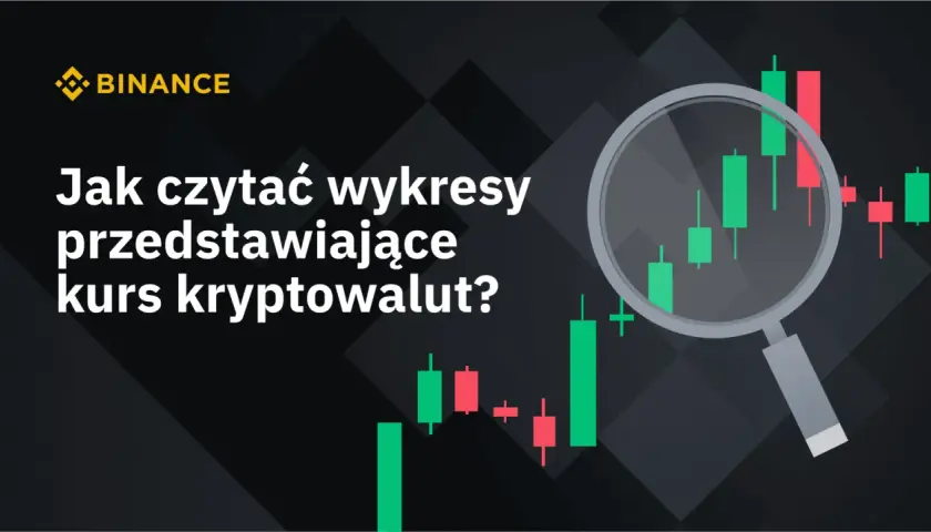 Jak nie stracić pieniędzy? Mistrzowskie czytanie wykresów Binance krok po kroku