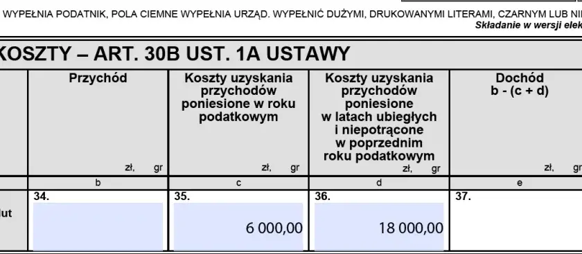 Kiedy podatek od kryptowaluty? Wszystkie terminy i zasady rozliczania
