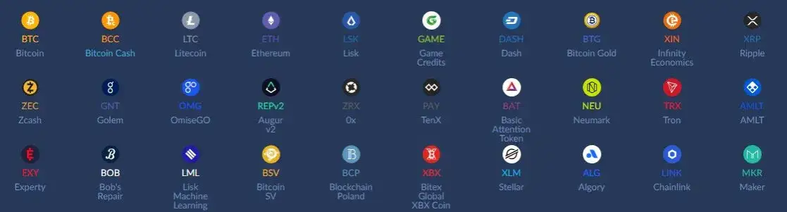 Zdjęcie Kurs kryptowaluty Game na BitBay: Czy warto zainwestować w Game?
